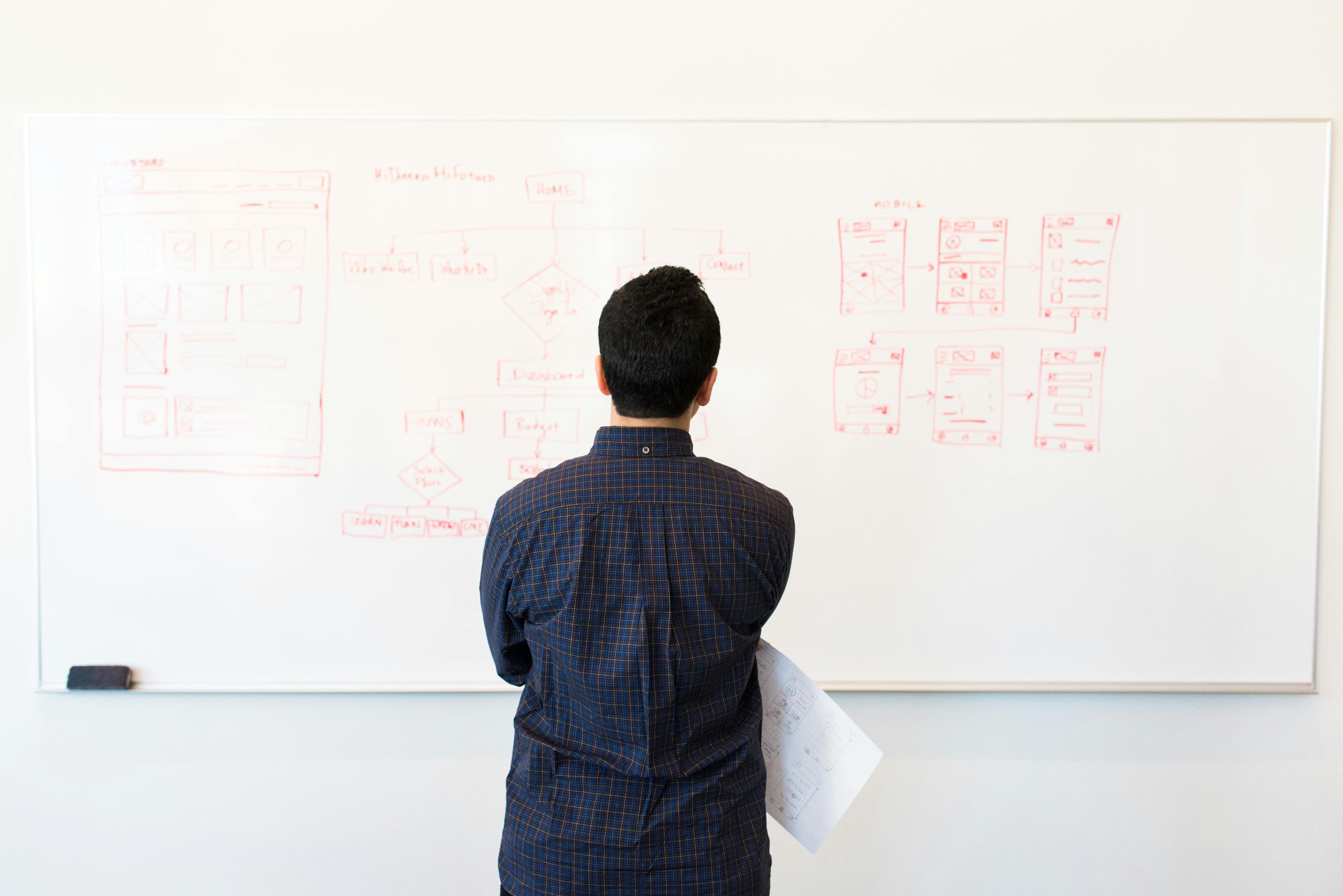 From Chaos To Clarity With Critical Thinking Exercises