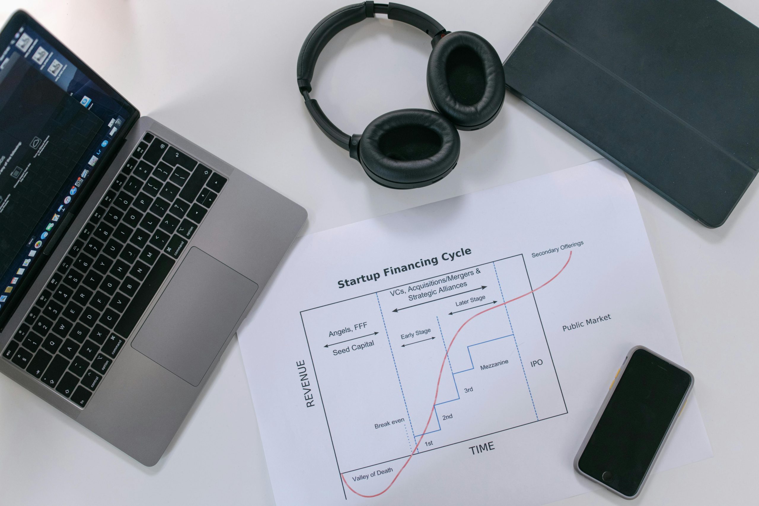Critical Thinking Exercises For Better Client Results
